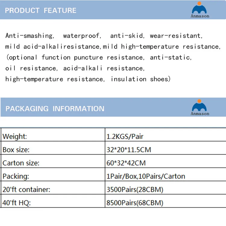 200 Joule Protection Waterproof Features S3 Safety Shoes