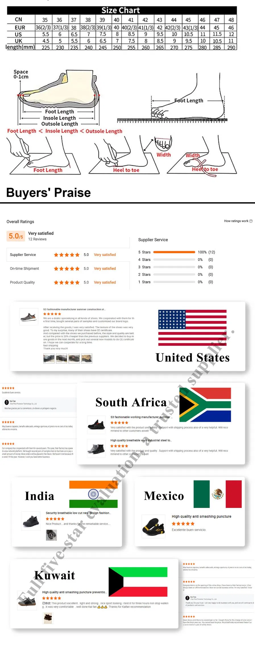 2021 Newstyle Puncture Prevention Steel Toe Men Word Labor Protection Shoes