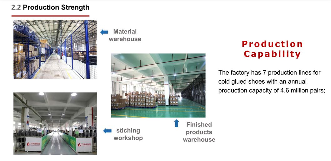 Artificial Semi PU Synthetic Leather for Shoes