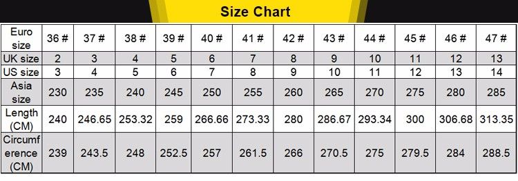 Cheap Price Wearing Resistant Industrial S1p Sbp S3 Waterproof Shock Absorption Mens Work Steel Toe Safety Shoes