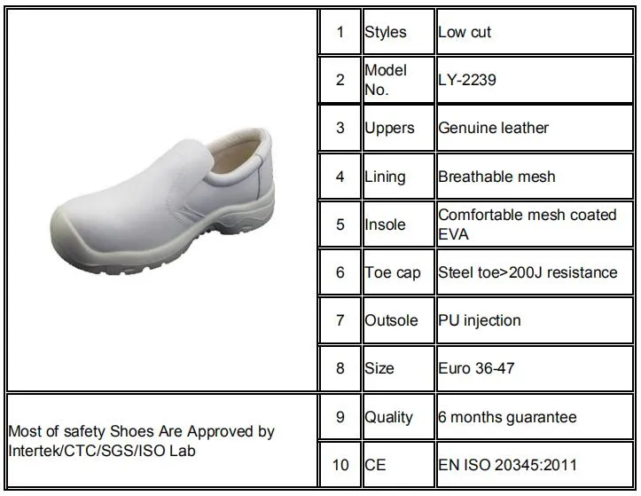 Chinese Good Quality ESD Steel Toe Nurse Work Safety Shoes Manufacturer
