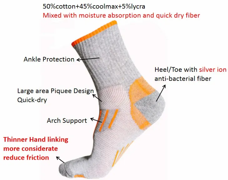 Coolmax Haly Terry Hand Linking Athletic Socks with Silver Ion