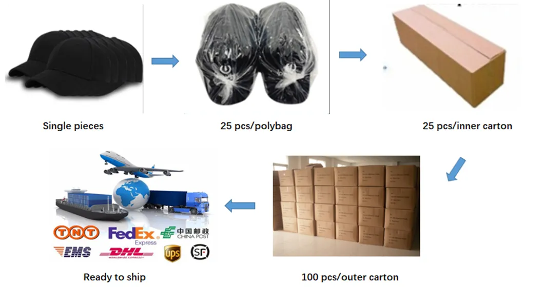 Custom High Quality Red Trump 2020 Election Hat Keep America Great Baseball Hat