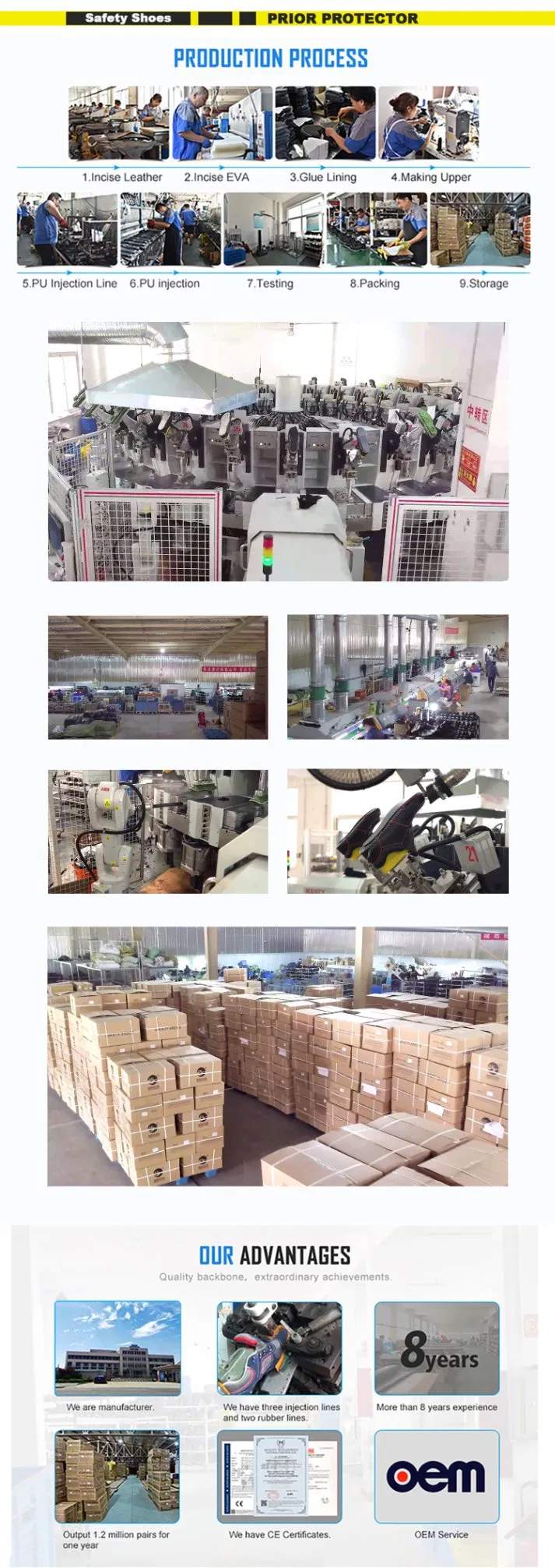 Dropshipping Customized Industrial Steel Toe Work Men Boots Shoes Safety