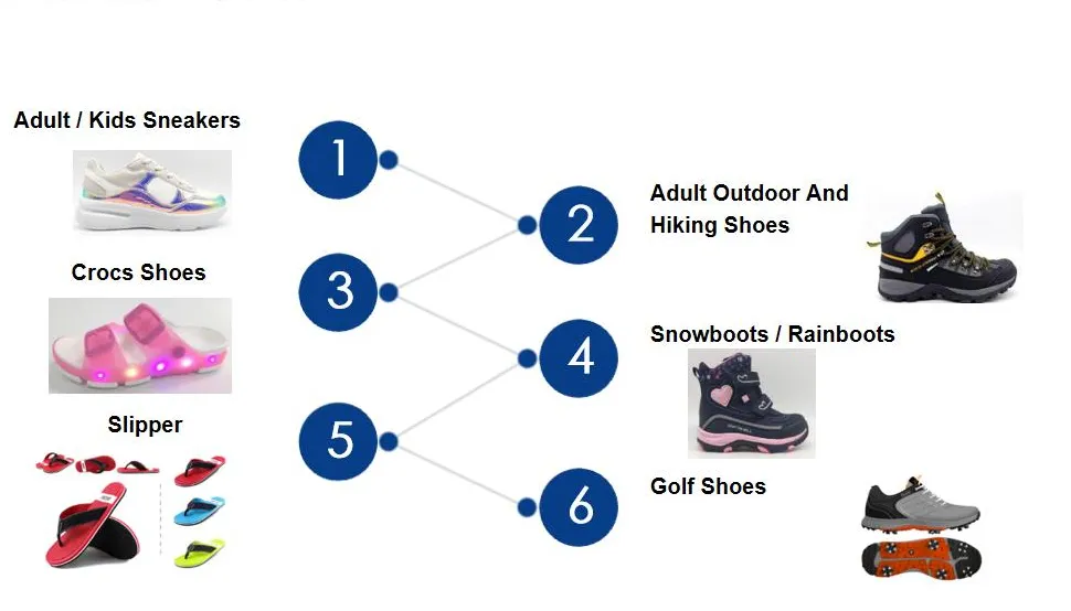 Golf Shoes Full Grain Leather and Quick Lacing and Membrance Sock Waterproof Technology +Memory Foam Insole+ Softspikes Golf Sports Shoes G20403A-1