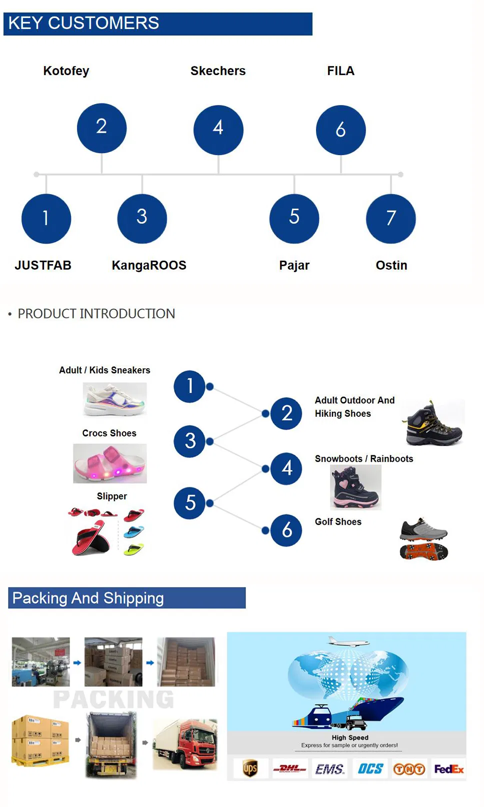 Hiking/Outdoor Sports Shoes School Shoes Cool Upper Design Strong Firm and Security Shoe for Boy/Girl/Women/Men Img_20190430_122550