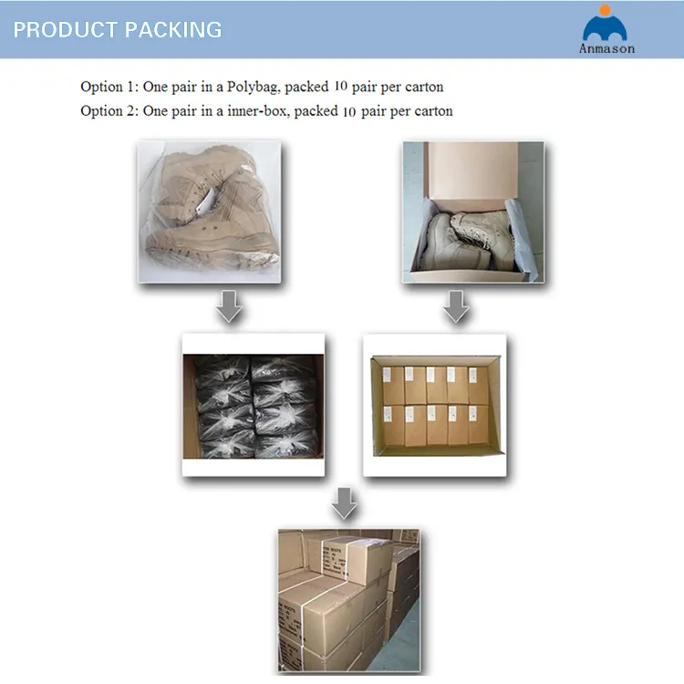 Newest Safety Shoes Popular for All Seasons Working Boots