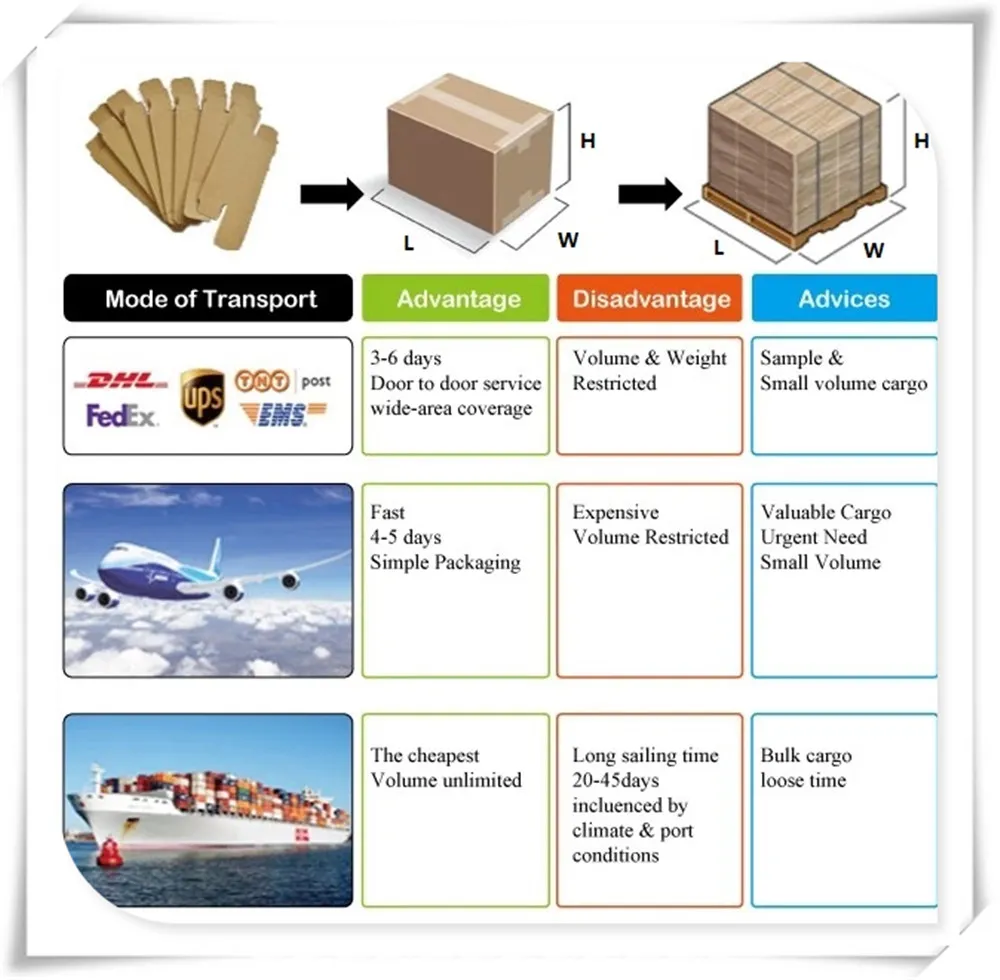 Protective Shoes Men′s Anti-Smashing and Anti-Piercing Steel Toe Light, Soft Wear-Resistant and Breathable Factory Wholesale Safety Protection Work Shoes