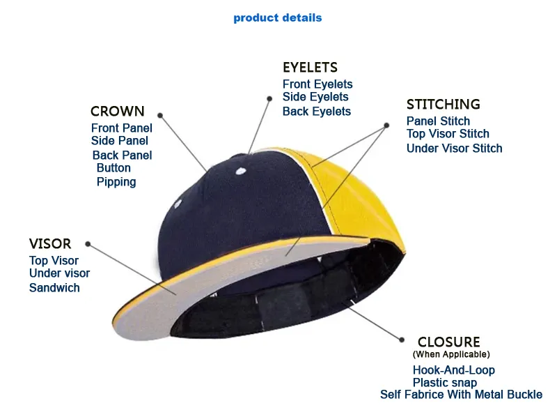 PU Made Military Cap Dome Cap