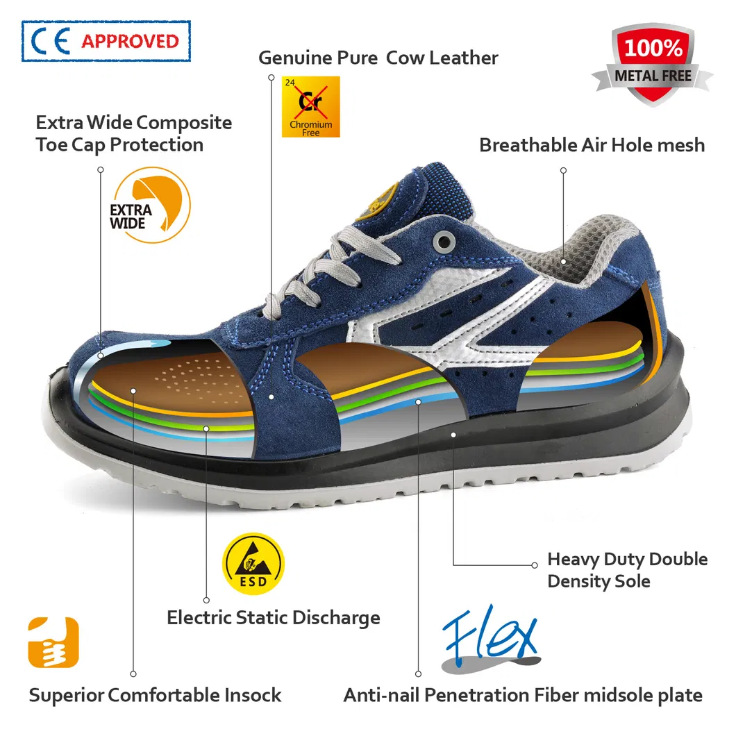 Safetoe Suede Leather Working Safety Shoes Manufacturer Steel Toe, CE S1p Antistatic & Oil Resistant Safety Work Shoes for Industrial USA Price Men & Women