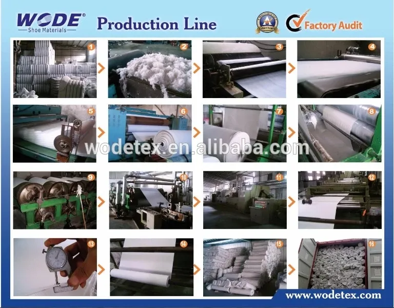 Shoe Materials Paper Insole Texon Board with EVA