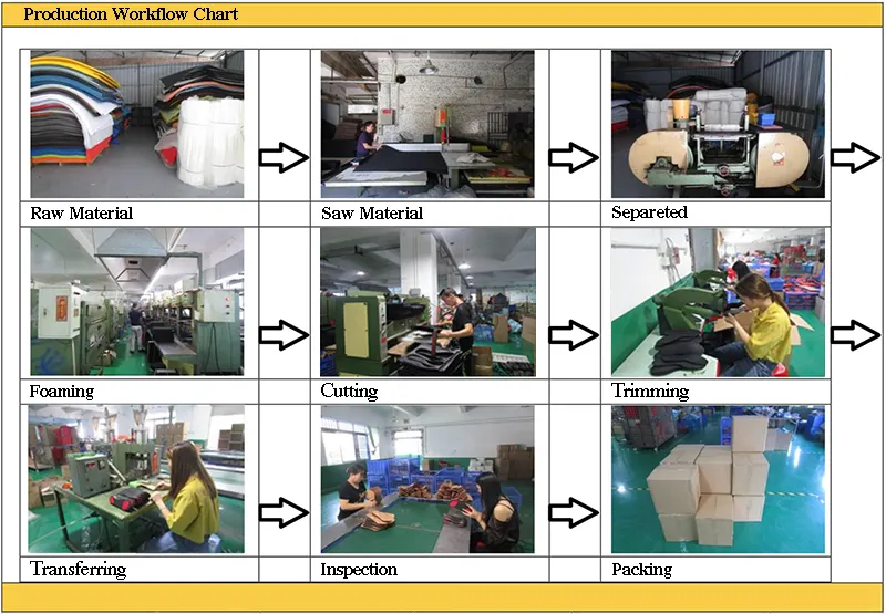 Shoes Cushion 3 Layer Height Increase EVA Heel Lift Increased Shoe Pad Shoe Insole