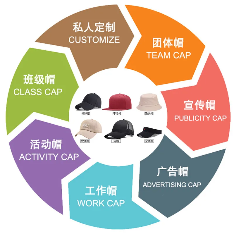 Sportswear Hat Wholesales Fashion Design Unisex Purple Caps (GST-CAP-XN01-2)