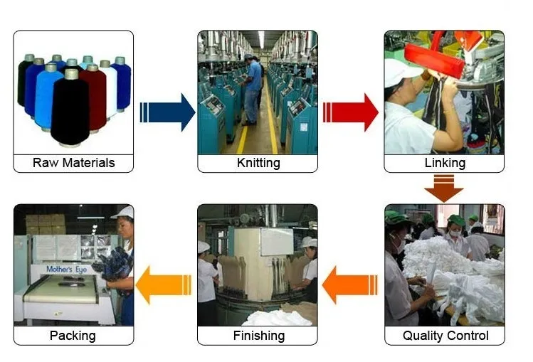 Wholesale Mens Fuzzy Sock Terry Sock